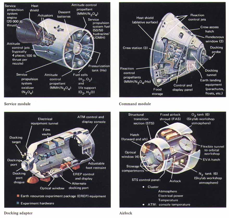 Карта глушилок skylab